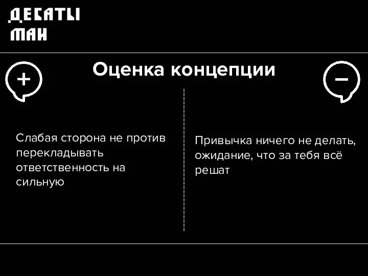 Оценка концепции Слабая сторона не против перекладывать ответственность на сильную Привычка