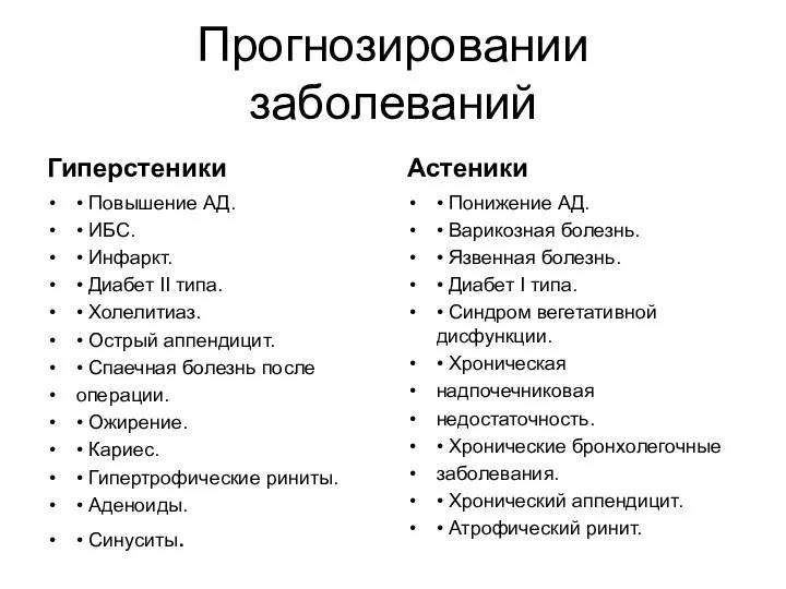 Прогнозировании заболеваний Гиперстеники • Повышение АД. • ИБС. • Инфаркт. •