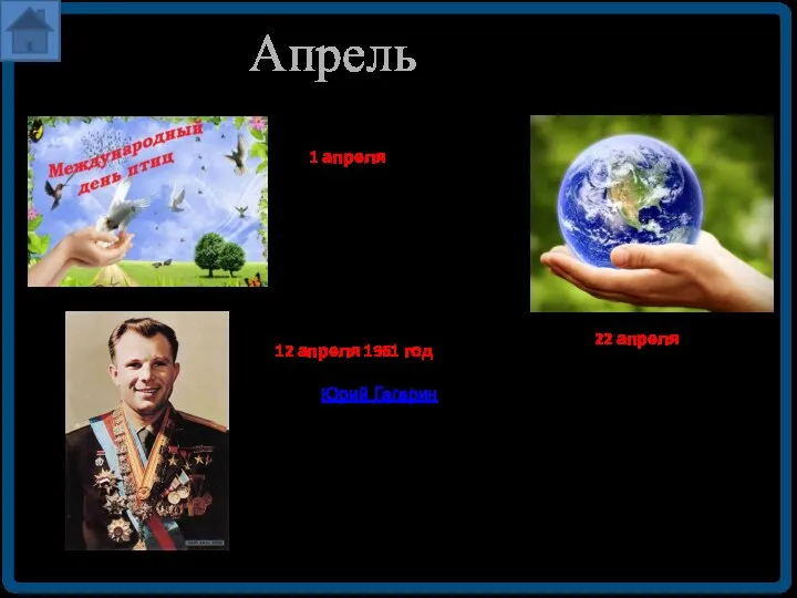 Апрель 1 апреля День птиц. 12 апреля 1961 год Первый полет