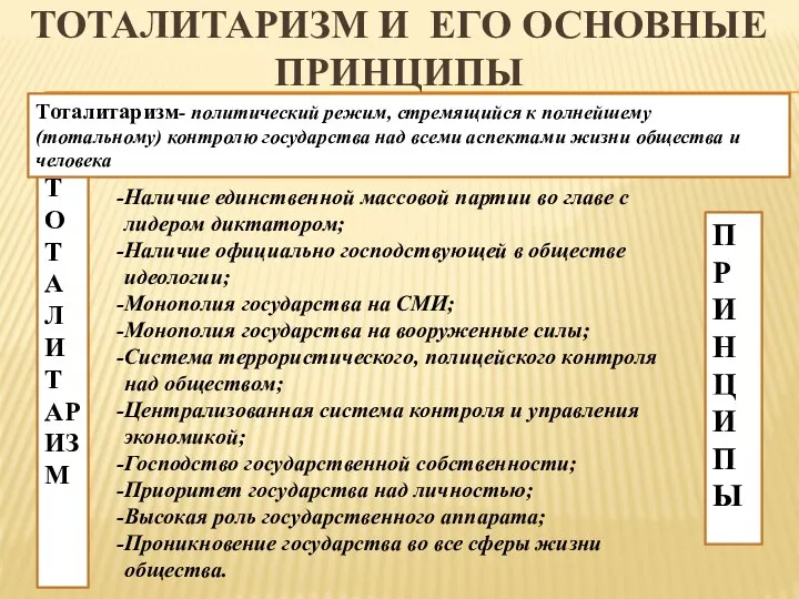 ТОТАЛИТАРИЗМ И ЕГО ОСНОВНЫЕ ПРИНЦИПЫ ТОТАЛИТАРИЗМ Тоталитаризм- политический режим, стремящийся к