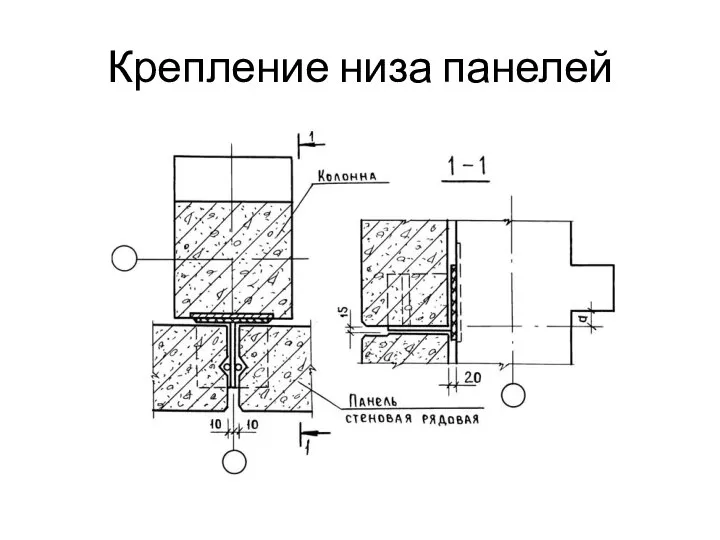 Крепление низа панелей