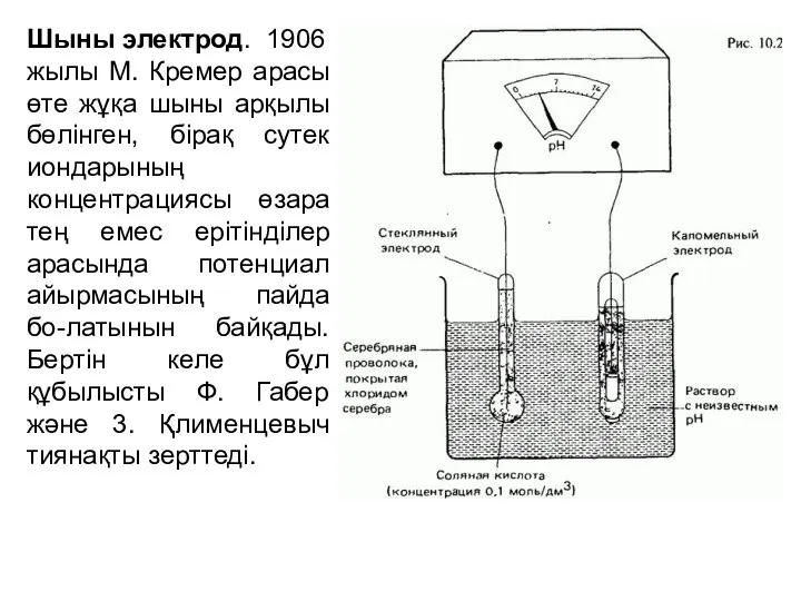 Шыны электрод. 1906 жылы М. Кремер арасы өте жұқа шыны арқылы