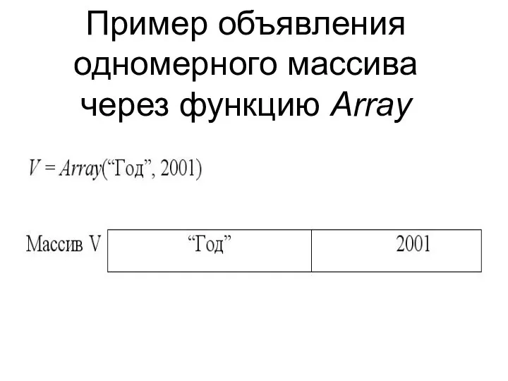 Пример объявления одномерного массива через функцию Array