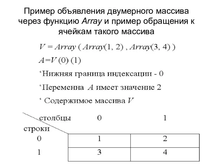 Пример объявления двумерного массива через функцию Array и пример обращения к ячейкам такого массива