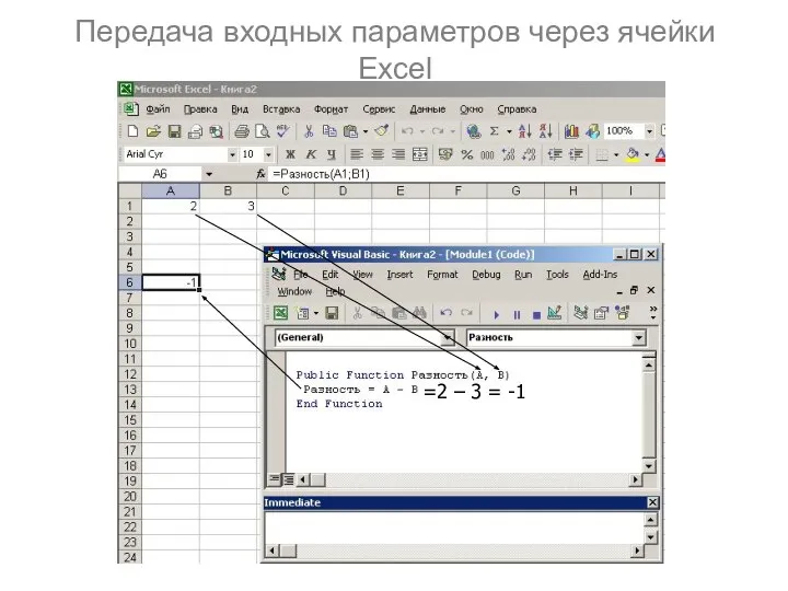 Передача входных параметров через ячейки Excel =2 – 3 = -1