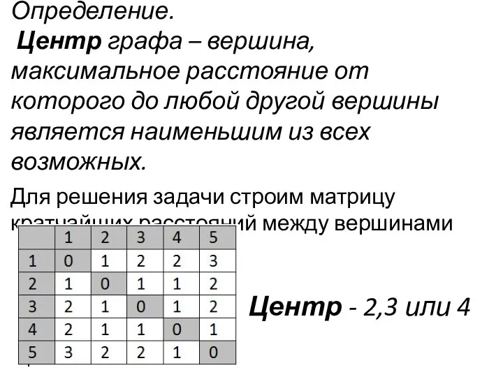 Определение. Центр графа – вершина, максимальное расстояние от которого до любой