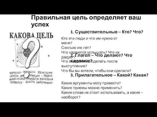 Правильная цель определяет ваш успех 1. Существительные – Кто? Что? Кто