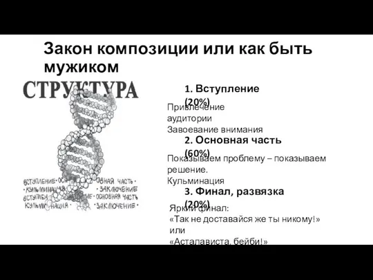 Закон композиции или как быть мужиком 1. Вступление (20%) 2. Основная