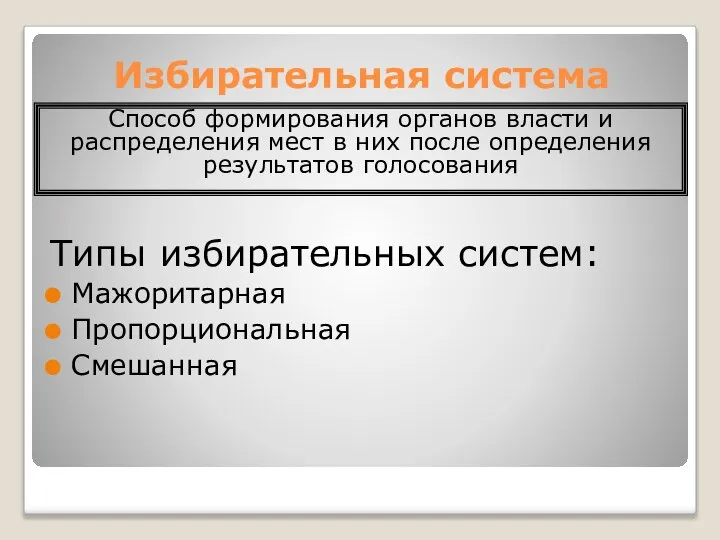 Избирательная система Типы избирательных систем: Мажоритарная Пропорциональная Смешанная Способ формирования органов