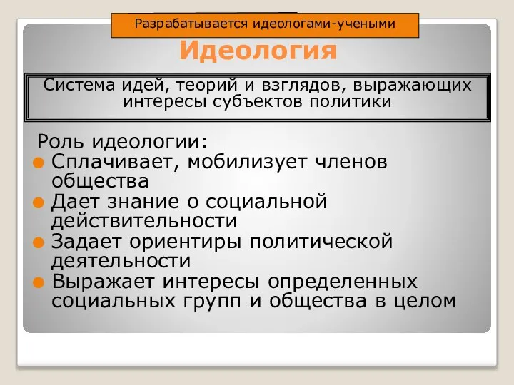 Идеология Роль идеологии: Сплачивает, мобилизует членов общества Дает знание о социальной