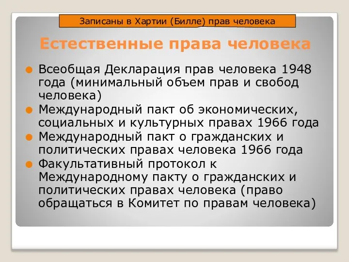 Естественные права человека Всеобщая Декларация прав человека 1948 года (минимальный объем