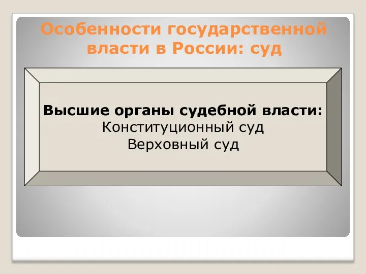 Особенности государственной власти в России: суд Высшие органы судебной власти: Конституционный суд Верховный суд