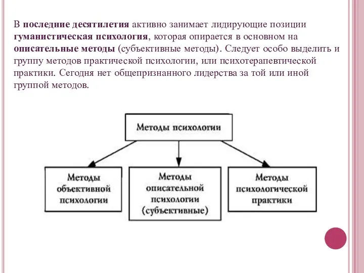 В последние десятилетия активно занимает лидирующие позиции гуманистическая психология, которая опирается