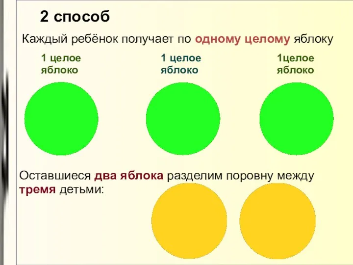 2 способ Каждый ребёнок получает по одному целому яблоку 1 целое