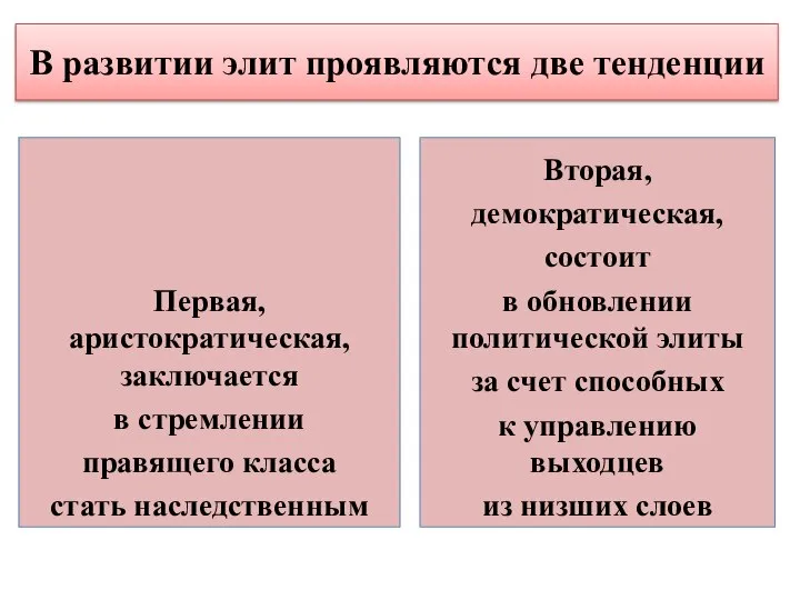 В развитии элит проявляются две тенденции Первая, аристократическая, заключается в стремлении