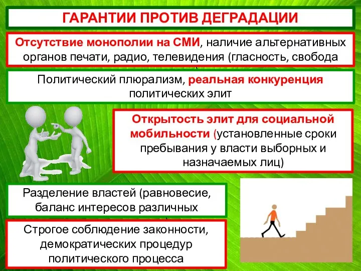 ГАРАНТИИ ПРОТИВ ДЕГРАДАЦИИ Отсутствие монополии на СМИ, наличие альтернативных органов печати,