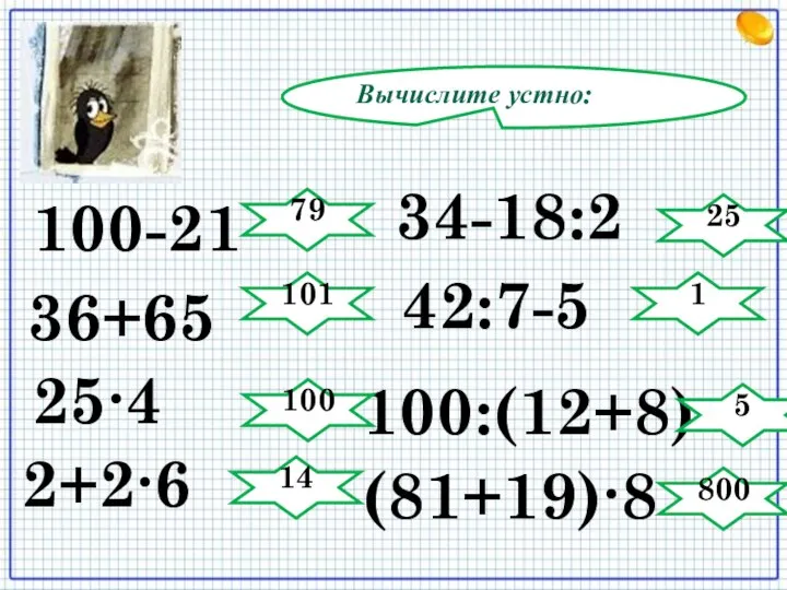 Вычислите устно: 34-18:2 (81+19)∙8 25∙4 42:7-5 100:(12+8) 2+2∙6 100-21 36+65 79