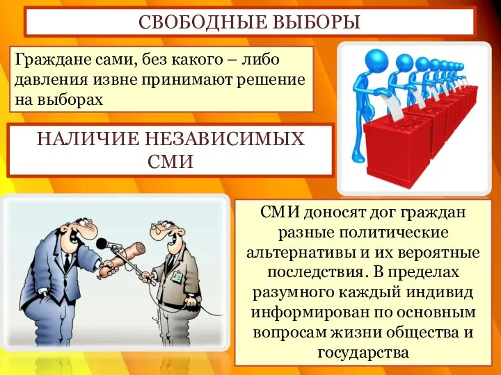 СВОБОДНЫЕ ВЫБОРЫ Граждане сами, без какого – либо давления извне принимают