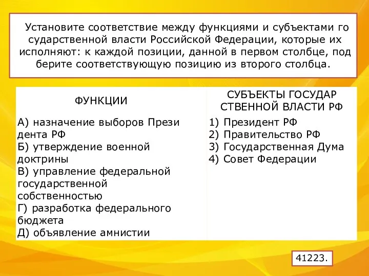 Установите со­от­вет­ствие между функ­ци­я­ми и субъ­ек­та­ми го­су­дар­ствен­ной вла­сти Рос­сий­ской Федерации, ко­то­рые