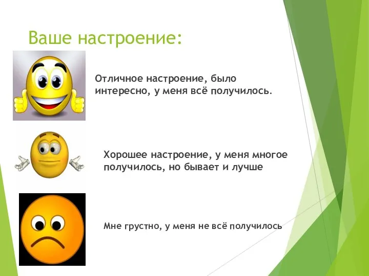 Ваше настроение: Мне грустно, у меня не всё получилось Хорошее настроение,