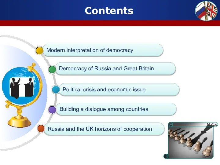 Contents Russia and the UK horizons of cooperation Building a dialogue