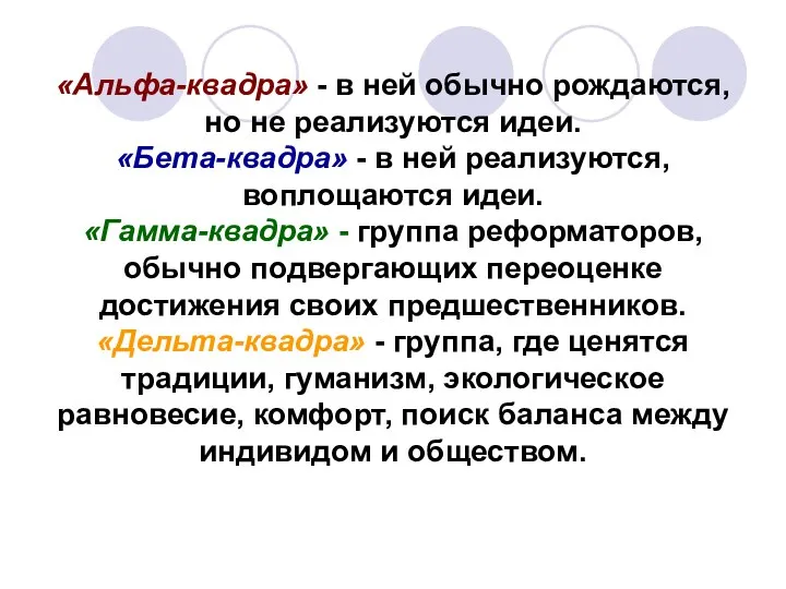 «Альфа-квадра» - в ней обычно рождаются, но не реализуются идеи. «Бета-квадра»