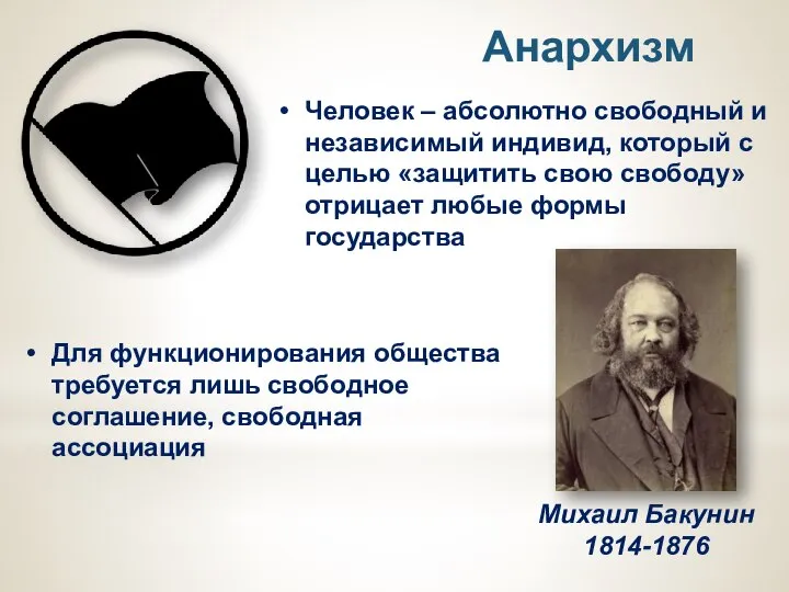 Анархизм Человек – абсолютно свободный и независимый индивид, который с целью