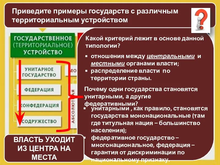 Какой критерий лежит в основе данной типологии? отношения между центральными и