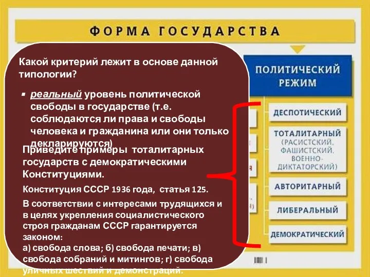 Какой критерий лежит в основе данной типологии? реальный уровень политической свободы