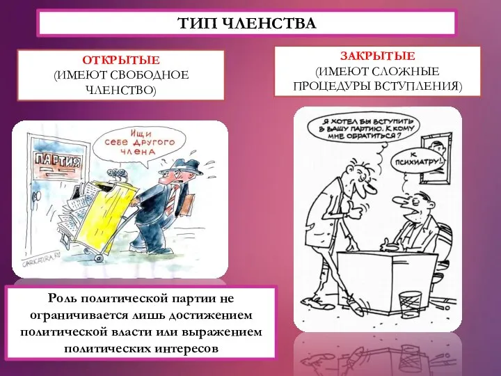 ТИП ЧЛЕНСТВА ОТКРЫТЫЕ (ИМЕЮТ СВОБОДНОЕ ЧЛЕНСТВО) ЗАКРЫТЫЕ (ИМЕЮТ СЛОЖНЫЕ ПРОЦЕДУРЫ ВСТУПЛЕНИЯ)