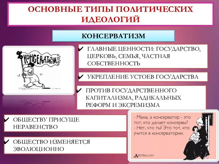 ОСНОВНЫЕ ТИПЫ ПОЛИТИЧЕСКИХ ИДЕОЛОГИЙ КОНСЕРВАТИЗМ ГЛАВНЫЕ ЦЕННОСТИ: ГОСУДАРСТВО, ЦЕРКОВЬ, СЕМЬЯ, ЧАСТНАЯ