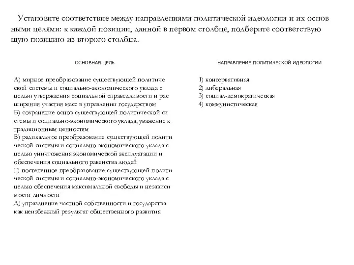 Установите со­от­вет­ствие между на­прав­ле­ни­я­ми по­ли­ти­че­ской идео­ло­гии и их ос­нов­ны­ми целями: к