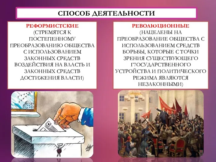 СПОСОБ ДЕЯТЕЛЬНОСТИ РЕФОРМИСТСКИЕ (СТРЕМЯТСЯ К ПОСТЕПЕННОМУ ПРЕОБРАЗОВАНИЮ ОБЩЕСТВА С ИСПОЛЬЗОВАНИЕМ ЗАКОННЫХ