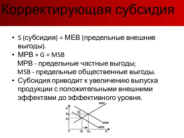 S (субсидия) = МЕВ (предельные внешние выгоды). МРВ + G =