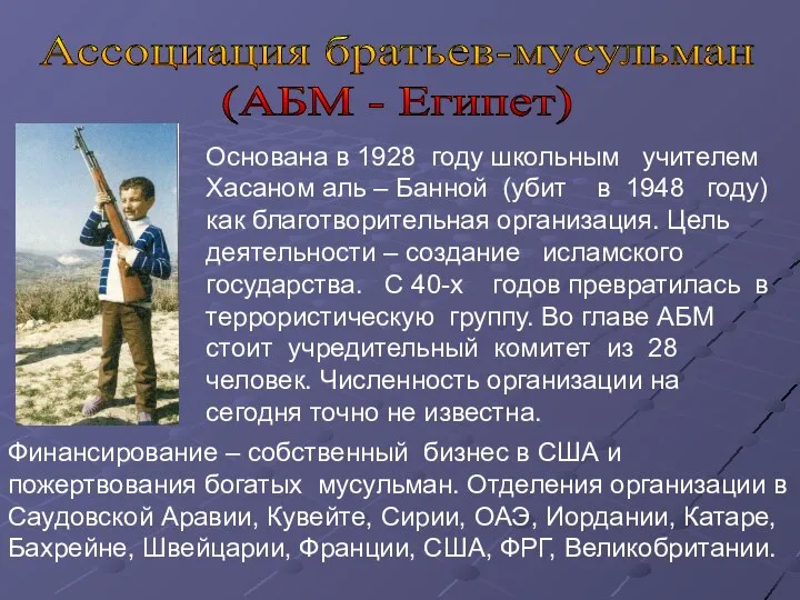 Ассоциация братьев-мусульман (АБМ - Египет) Основана в 1928 году школьным учителем