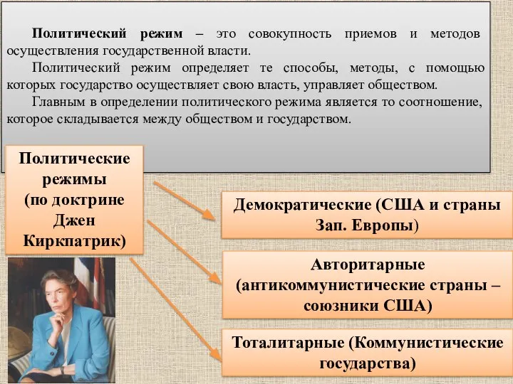 Политический режим – это совокупность приемов и методов осуществления государственной власти.