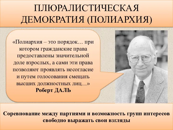 Концепции современной демократии Соревнование между партиями и возможность групп интересов свободно