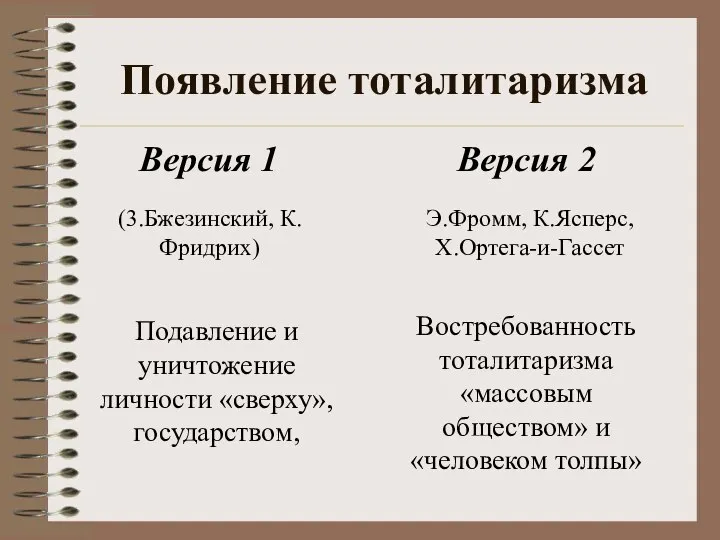 Появление тоталитаризма Э.Фромм, К.Ясперс, X.Ортега-и-Гассет Версия 1 (3.Бжезинский, К.Фридрих) Версия 2