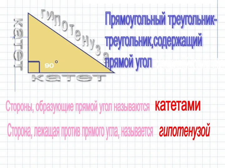 катет катет и п о т е н у з а