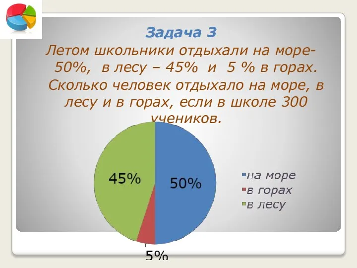 Задача 3 Летом школьники отдыхали на море- 50%, в лесу –