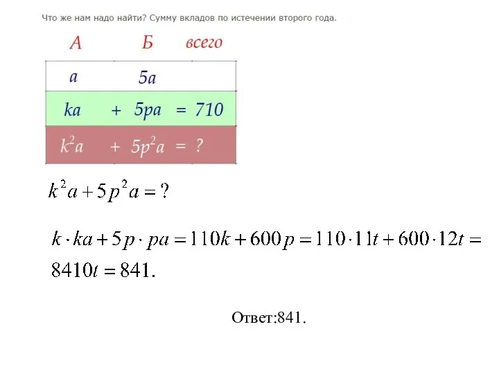 Ответ:841.
