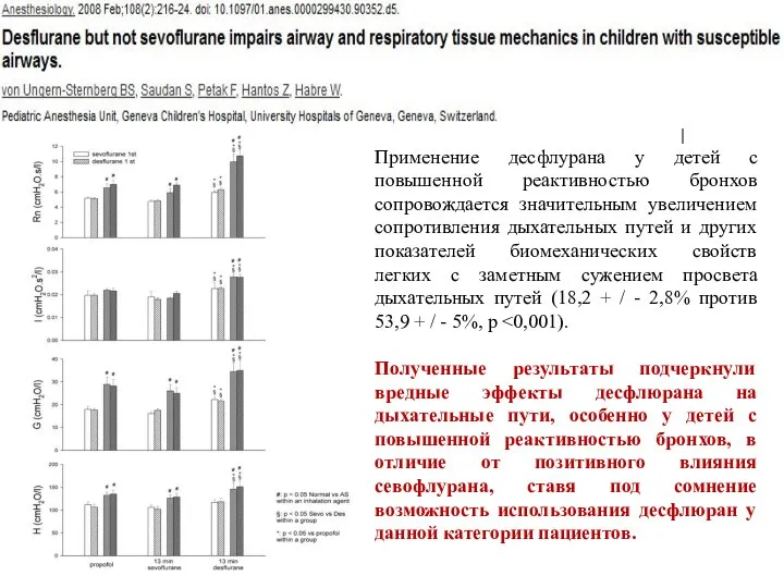 Применение десфлурана у детей с повышенной реактивностью бронхов сопровождается значительным увеличением