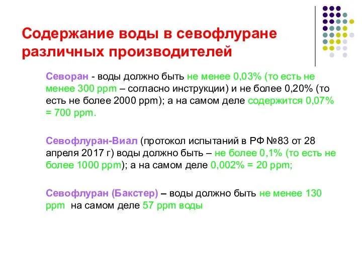 Содержание воды в севофлуране различных производителей Севоран - воды должно быть