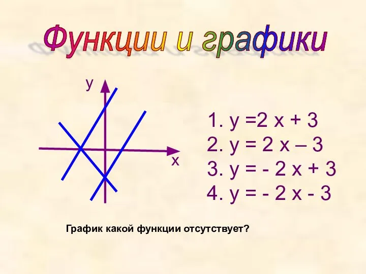 Функции и графики х у 1. у =2 х + 3