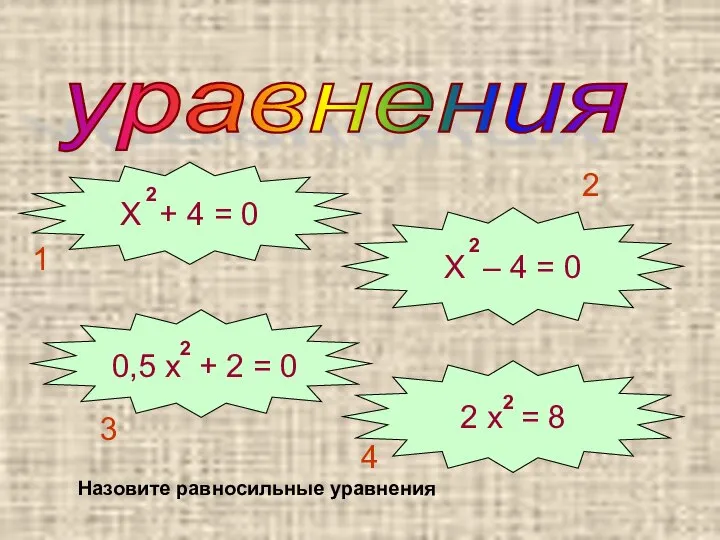 уравнения Х – 4 = 0 2 х = 8 Х