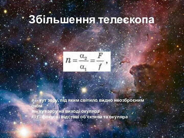 Збільшення телескопа а1 - кут зору, під яким світило видно неозброєним