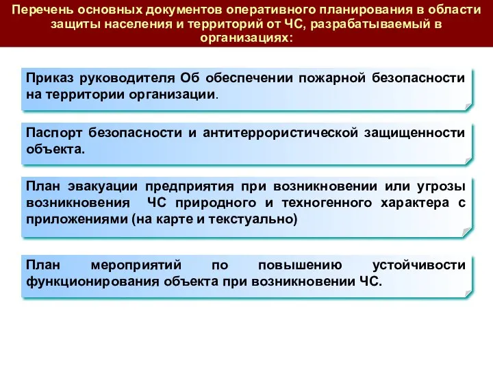 Приказ руководителя Об обеспечении пожарной безопасности на территории организации. Паспорт безопасности