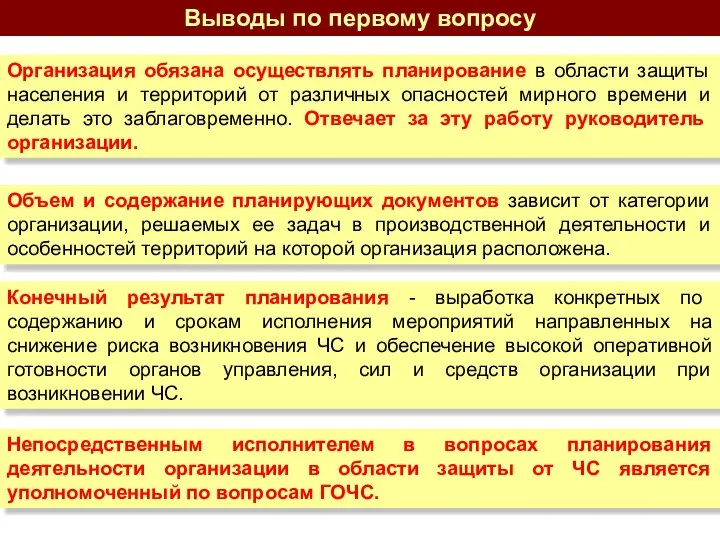 Выводы по первому вопросу Организация обязана осуществлять планирование в области защиты