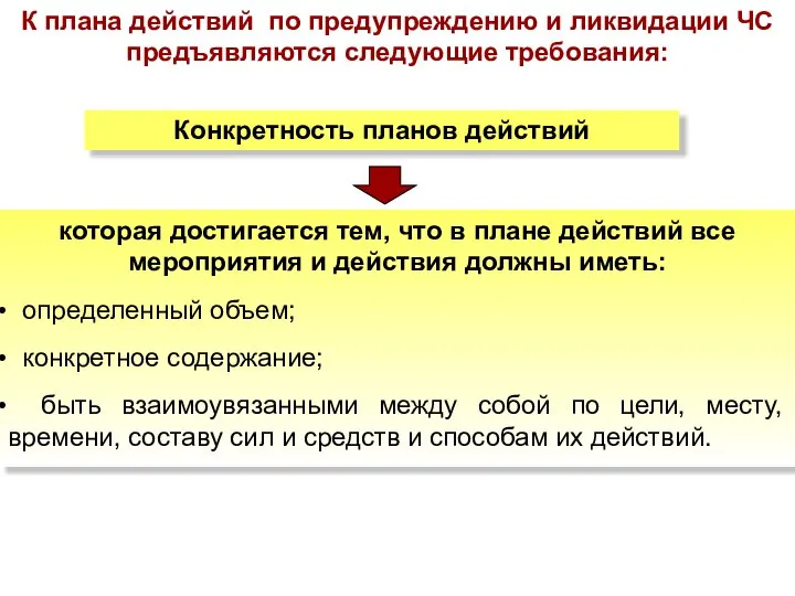 которая достигается тем, что в плане действий все мероприятия и действия