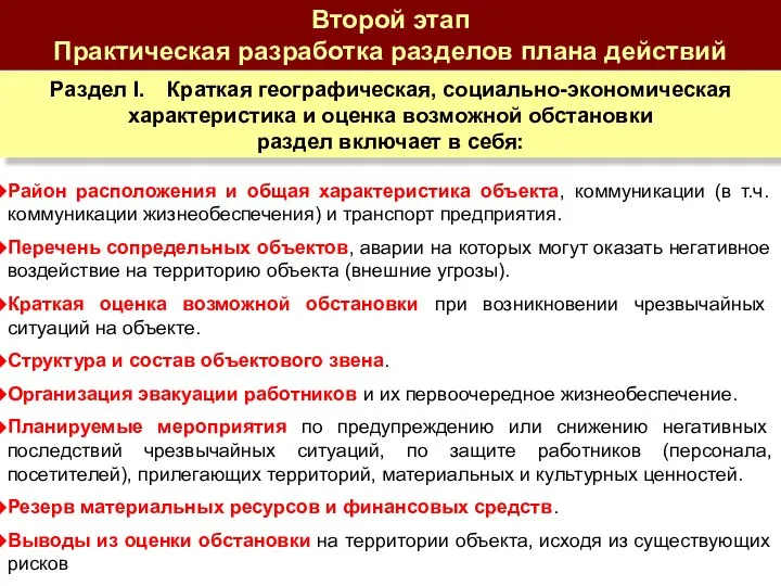 Второй этап Практическая разработка разделов плана действий Раздел I. Краткая географическая,